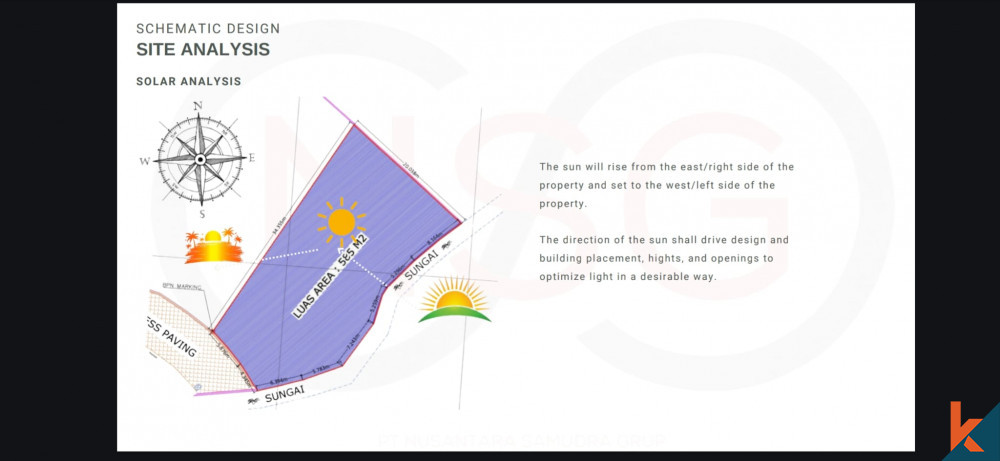 Nice Plot of 5.85 Are Land in great location of Munggu