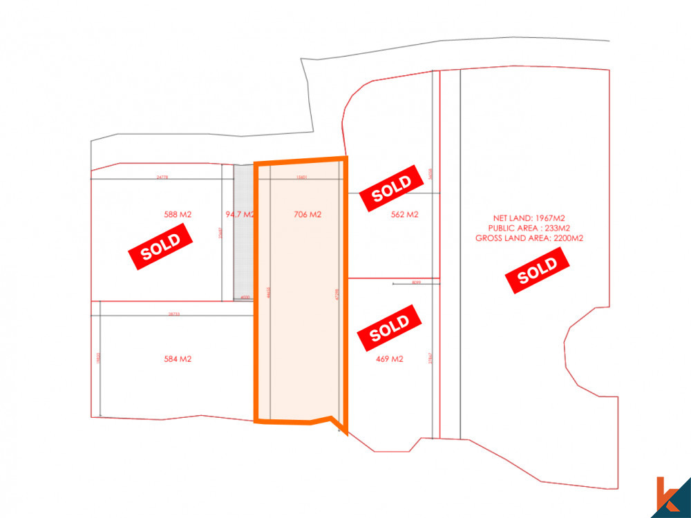 Investment opportunity plot land with projects for lease in Cepaka